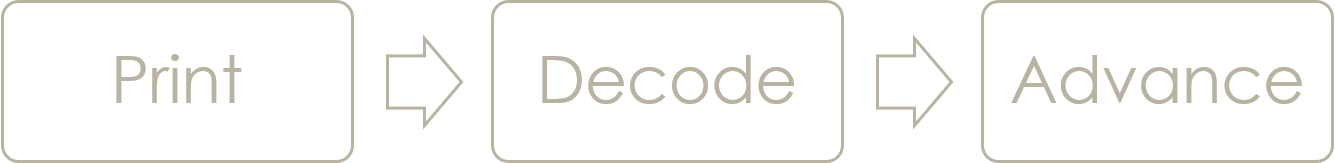 Print, decode, and advance